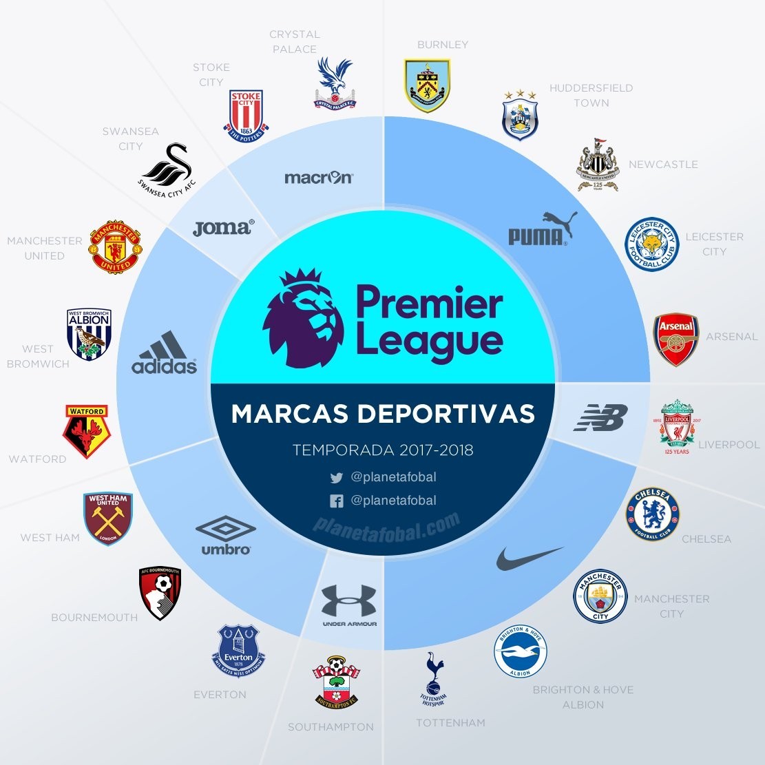 将己方的薄 将己方的薄