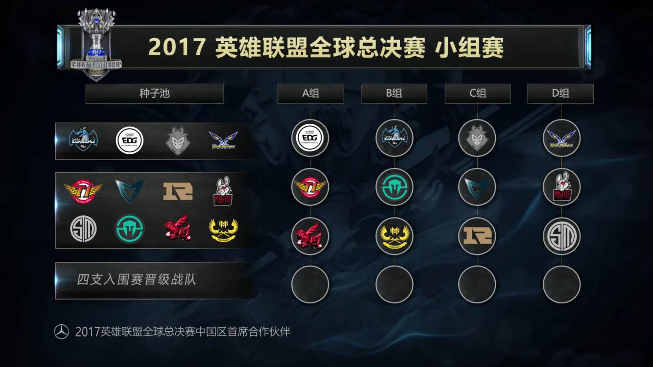 北京强调阵